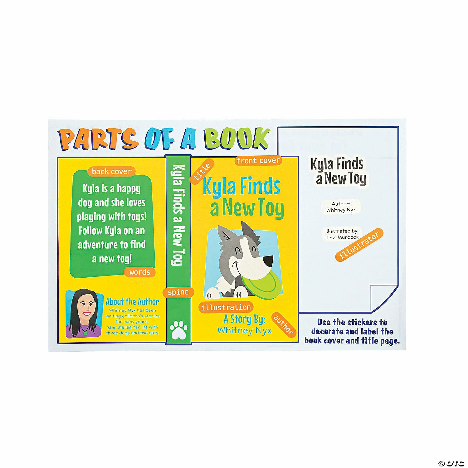 Budget β€οΈ Parts of a Book Activity Sheets - 12 Pc. 𧨠2 Budget β€οΈ Parts of a Book Activity Sheets - 12 Pc. 𧨠- Image 2