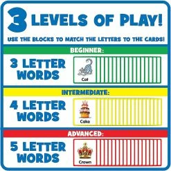 Best Sale ⭐ Young Hands Wooden Reading Blocks - Spin, Spell & Match Words Age 3+ 🎉 -Curriculum Boredom Busters Sales young hands wooden reading blocks spin spell and match words age 314152694 a02NOWA